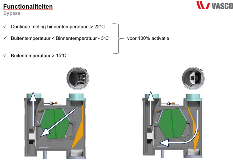 Afbeeldingslocatie: https://tweakers.net/i/6Eio9kZup8_mYxvdlLpzHUgh0Uw=/800x/filters:strip_exif()/f/image/CyfTdPm1OglZoN26ENAkjPb1.png?f=fotoalbum_large