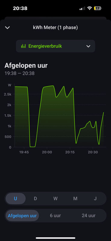 Afbeeldingslocatie: https://tweakers.net/i/6EjIJr-VPbPzz10kD02Fy-ukpBw=/x800/filters:strip_exif()/f/image/Wqq6ePDRLarc66tgoNObBAwS.png?f=fotoalbum_large