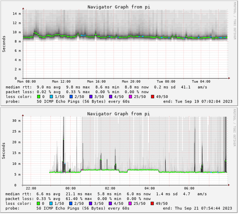 Afbeeldingslocatie: https://tweakers.net/i/6F1Db1scb5ZEUsjFgfDBTTobX_8=/full-fit-in/4000x4000/filters:no_upscale():fill(white):strip_exif()/f/image/keE9WzOFHPkVpWhKRYqEzbAP.png?f=user_large
