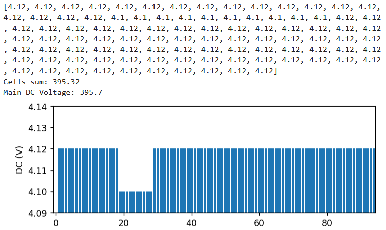 Afbeeldingslocatie: https://tweakers.net/i/6GaFQVQhMbDBUbfdceSnKuZnwus=/fit-in/4000x4000/filters:no_upscale():strip_exif()/f/image/a3CVA10qv90eSXX2C2V63rjS.png?f=user_large