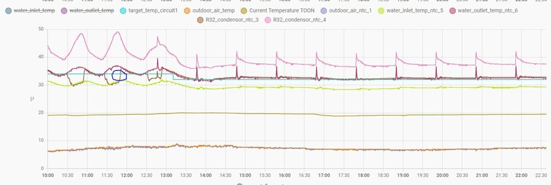 Afbeeldingslocatie: https://tweakers.net/i/6GlDoZj-3MkESV0W86UkmPR9OBM=/800x/filters:strip_icc():strip_exif()/f/image/1pxJor3xclcw2RE9e4bhtv78.jpg?f=fotoalbum_large
