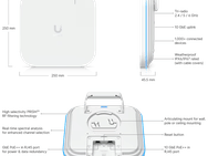 Ubiquiti Enterprise Campus