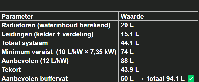 Afbeeldingslocatie: https://tweakers.net/i/6H8O8CiLrb0XVT3Q_UA1K29tfvI=/fit-in/4000x4000/filters:no_upscale():strip_exif()/f/image/jO1l3hSjMtLPvjeb91EWT9xu.png?f=user_large