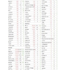 Afbeeldingslocatie: https://tweakers.net/i/6HkWn8fbr_BWBO7f0sK2PEOO96c=/232x232/filters:strip_icc():strip_exif()/f/image/qmSFvrleOboKeGjrOebQB913.jpg?f=fotoalbum_tile