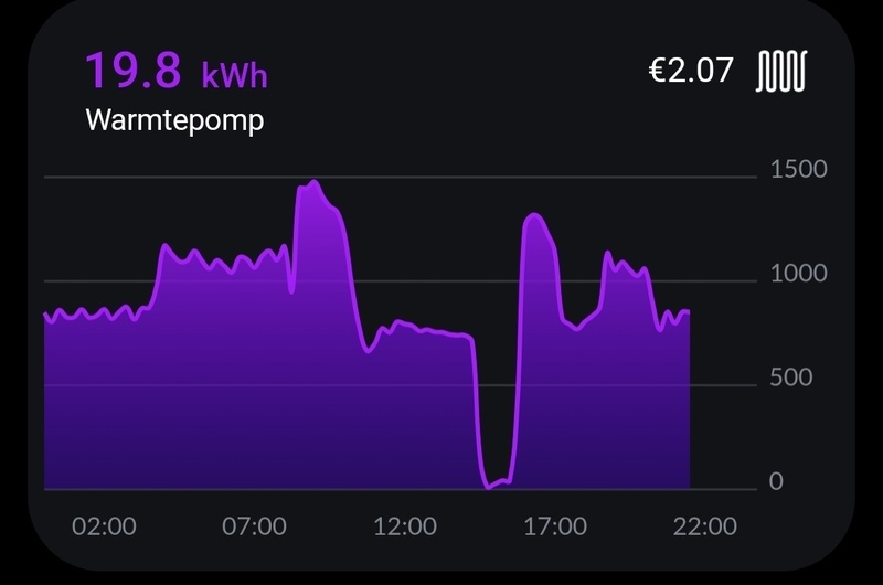 Afbeeldingslocatie: https://tweakers.net/i/6Hstx9Iwu3JS7R-Cm0frSdoLPwE=/800x/filters:strip_icc():strip_exif()/f/image/A3VYLwJHNIDdfOI2ASA1RKlr.jpg?f=fotoalbum_large