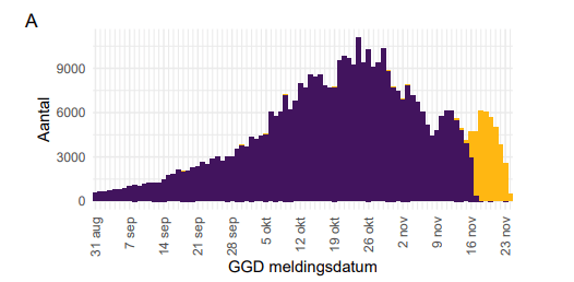 Afbeeldingslocatie: https://tweakers.net/i/6I1mGoPE9_PZ1rlBGQk7fAAaRI4=/full-fit-in/4000x4000/filters:no_upscale():fill(white):strip_exif()/f/image/w5soM47w51XjYa67LEuDCcxM.png?f=user_large