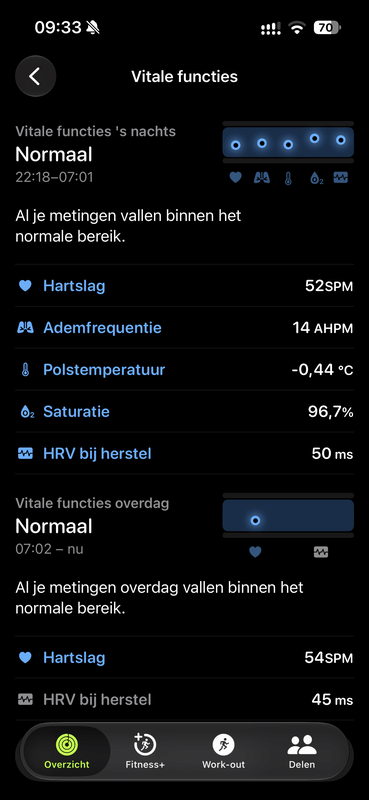 Afbeeldingslocatie: https://tweakers.net/i/6II94UJIr0DK5ZMccS7O_5JMTk0=/x800/filters:strip_exif()/f/image/ZcD7drjqEAQeCi6sX3AXi3Vt.png?f=fotoalbum_large