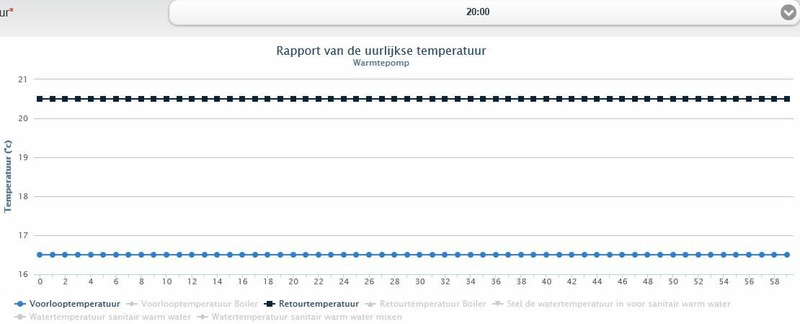 Afbeeldingslocatie: https://tweakers.net/i/6IN_xfTWCLU301HfN3CV_WTyJ8g=/800x/filters:strip_icc():strip_exif()/f/image/eXajpMGIrbVcovkjo4tOukxX.jpg?f=fotoalbum_large