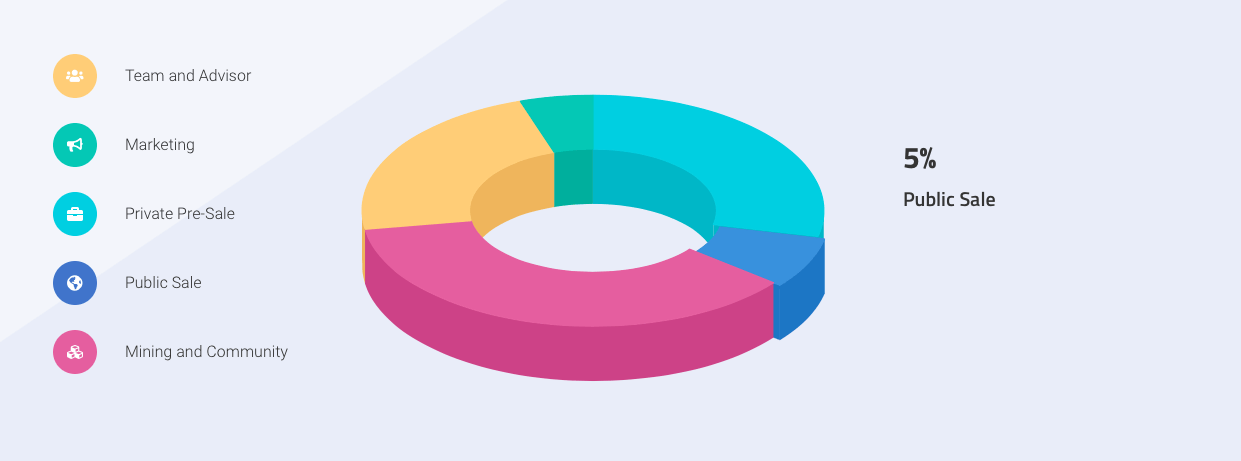 NK] Cryptocurrency nieuws, koers & handel topic #3 - Cryptocurrencies - GoT