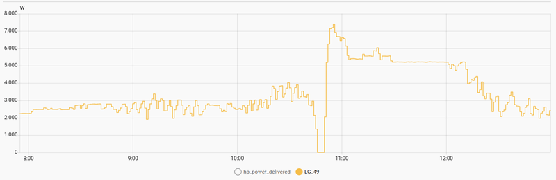 Afbeeldingslocatie: https://tweakers.net/i/6JyGbtTDtQ1wVcll_zCrUqwfDVk=/800x/filters:strip_exif()/f/image/DFOnJKbVJCqaG7thYiiu4VZx.png?f=fotoalbum_large