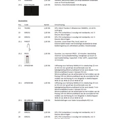 Afbeeldingslocatie: https://tweakers.net/i/6KDYlTPDLWM2iMZ_6BtORFYUUZk=/232x232/filters:strip_icc():strip_exif()/f/image/mwXerdNayh3frKMTJTs9PVqe.jpg?f=fotoalbum_tile