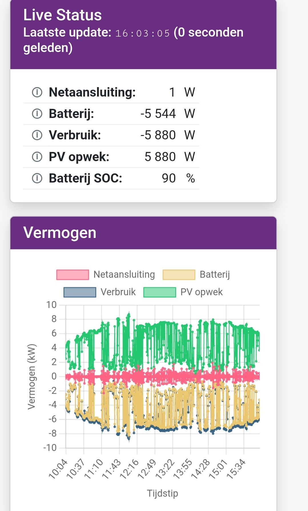 Afbeeldingslocatie: https://tweakers.net/i/6KLx5mkQ-wEeLJ5nzZdQdLj-0OU=/fit-in/4920x3264/filters:max_bytes(3145728):no_upscale():strip_icc():strip_exif()/f/image/aXiD2pRRJs2MKWOUmDzL3GTB.jpg?f=user_large
