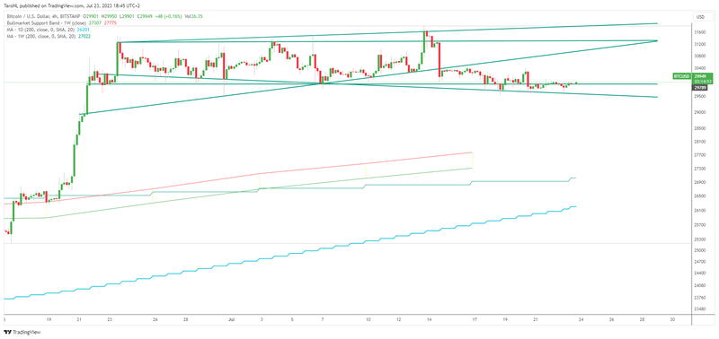 Afbeeldingslocatie: https://tweakers.net/i/6KQFyQVJ3e4u0mz3TOP6M23TW9k=/800x/filters:strip_exif()/f/image/Xqdv1enlqF2Xz3R4coat2yfc.png?f=fotoalbum_large