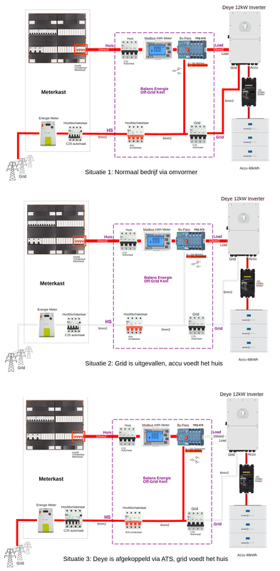 Afbeeldingslocatie: https://tweakers.net/i/6LDfKZqf6VKl35bbM-xAIOwH404=/x800/filters:strip_exif()/f/image/tGNNyTfXggEEKsgJeTvZJijZ.png?f=fotoalbum_large