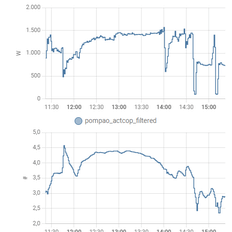 Afbeeldingslocatie: https://tweakers.net/i/6Les0J5iTnmNFO8F3Dwa1m5HbSE=/232x232/filters:strip_exif()/f/image/j2Bpvljhmzhh8qhVp1NxBWRv.png?f=fotoalbum_tile