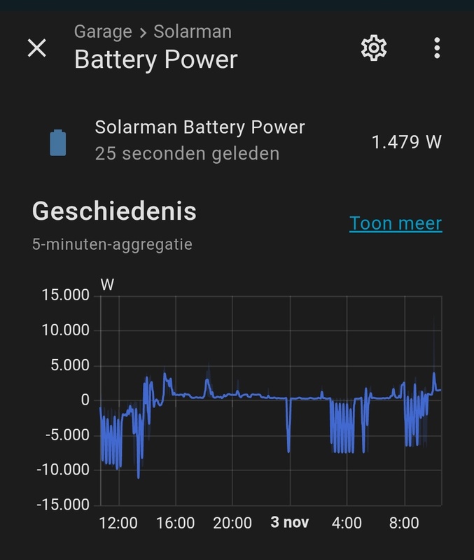 Afbeeldingslocatie: https://tweakers.net/i/6LopMGb-8u4L6AVxEzwdpMAp7Rc=/x800/filters:strip_icc():strip_exif()/f/image/bWRvY1bY1XucRQw3gK3sQDIH.jpg?f=fotoalbum_large