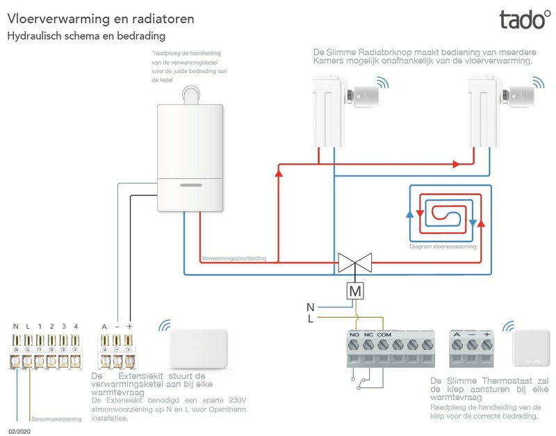 Afbeeldingslocatie: https://tweakers.net/i/6Lq6_FpsgdrNtE16GDgu1luF49k=/800x/filters:strip_icc():strip_exif()/f/image/GbVXlb0uoL8cgiUohhYI4aed.jpg?f=fotoalbum_large