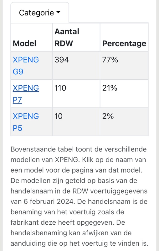 Afbeeldingslocatie: https://tweakers.net/i/6LwGIr5Idvx21pztyu0GgaNGB1Y=/x800/filters:strip_icc():strip_exif()/f/image/4EFRiQWa2ymR5h7brP26wAAz.jpg?f=fotoalbum_large