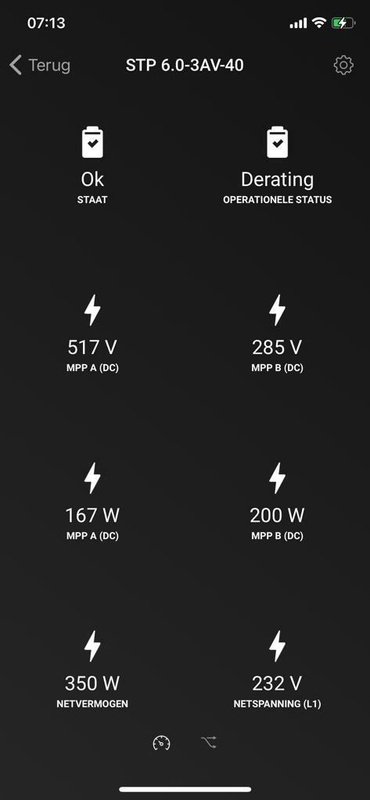 Afbeeldingslocatie: https://tweakers.net/i/6MDTW2Qww4b17JBBkMq83pcoKZY=/x800/filters:strip_icc():strip_exif()/f/image/0zglxfjpzE1iDGuOUBMOR0FZ.jpg?f=fotoalbum_large