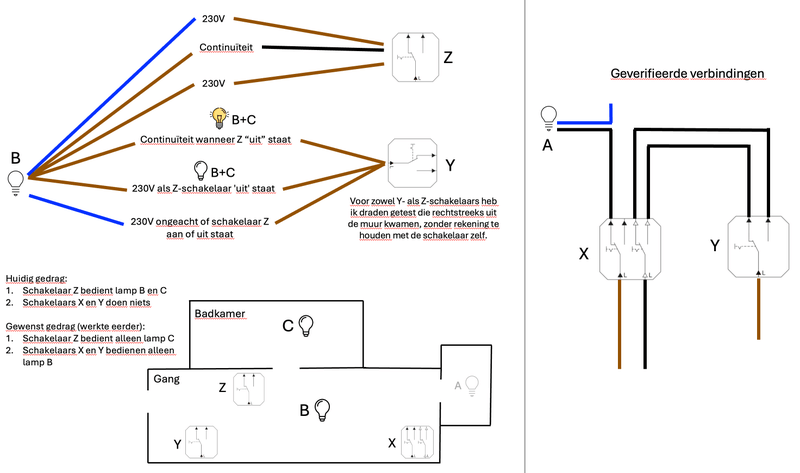 Afbeeldingslocatie: https://tweakers.net/i/6N1Pa2lSOuu-bnr80vCJOaruTT8=/800x/filters:strip_exif()/f/image/sLYwl65ZR9YMey7fWVnnzEk8.png?f=fotoalbum_large