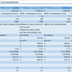 Afbeeldingslocatie: https://tweakers.net/i/6NpN3X_otnqAbNZwsfTszxkJoeY=/232x232/filters:strip_exif()/f/image/bLRqvbfAbjR1kQdAY049vXAl.png?f=fotoalbum_tile