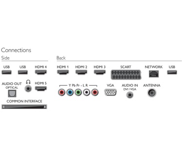 Philips 46PFL7007H