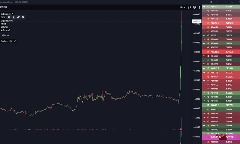Afbeeldingslocatie: https://tweakers.net/i/6O0UdpYzuxluGEqTxZV8YFEGX2E=/800x/filters:strip_exif()/f/image/8eiCIq55e2v1lPXRwfJJRsm8.png?f=fotoalbum_large