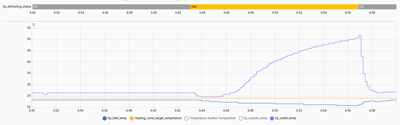 Afbeeldingslocatie: https://tweakers.net/i/6OJnHHiwy0OUt7aaXxUW_-J4EF4=/800x/filters:strip_exif()/f/image/bhrS3yeg1tbhi3tymulkgB6m.png?f=fotoalbum_large
