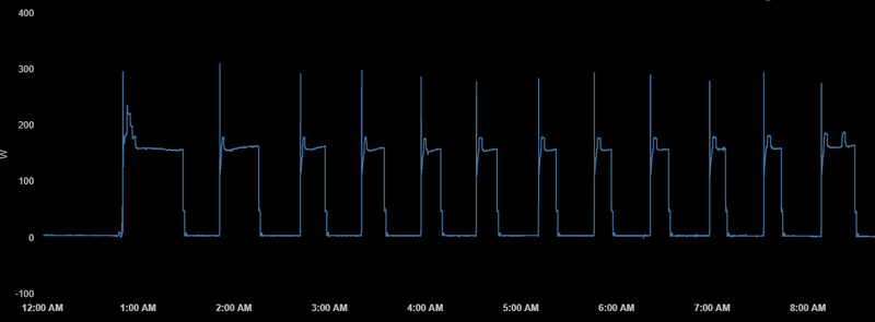 Afbeeldingslocatie: https://tweakers.net/i/6Ow-z_-f6Mth8pw1xQqF9TuCDkA=/800x/filters:strip_exif()/f/image/XU3fxJrVvjXaLGkSIgUXRkmJ.png?f=fotoalbum_large