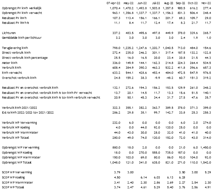 Afbeeldingslocatie: https://tweakers.net/i/6PTCsswEqhALndn2d2Ui2ShdJ2U=/full-fit-in/4000x4000/filters:no_upscale():fill(white):strip_exif()/f/image/BYYLYZImJfdMPjvDBGPqw0SZ.png?f=user_large