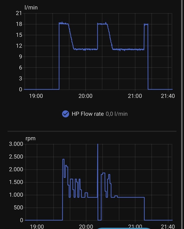 Afbeeldingslocatie: https://tweakers.net/i/6PaBpgvmNXSziniRQzlAE1RYPXI=/x800/filters:strip_icc():strip_exif()/f/image/8uYZ6TMTS8dtuto7afsmoXaf.jpg?f=fotoalbum_large