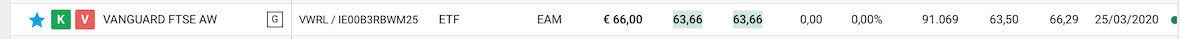 Afbeeldingslocatie: https://tweakers.net/i/6PbOwYZe0zLwkjOIw9r31inecfY=/f/image/edqb1FYPr3dmJARPJ2QoW2DR.png