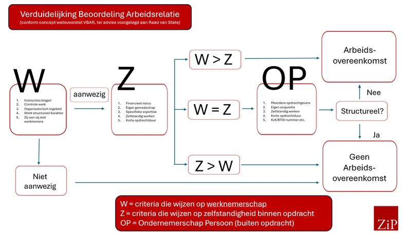 Afbeeldingslocatie: https://tweakers.net/i/6QBy2w-ve9EUPziLvdGu4gjv3zw=/800x/filters:strip_exif()/f/image/WiD3378bzDp2waXnaS7t0ExQ.webp?f=fotoalbum_large