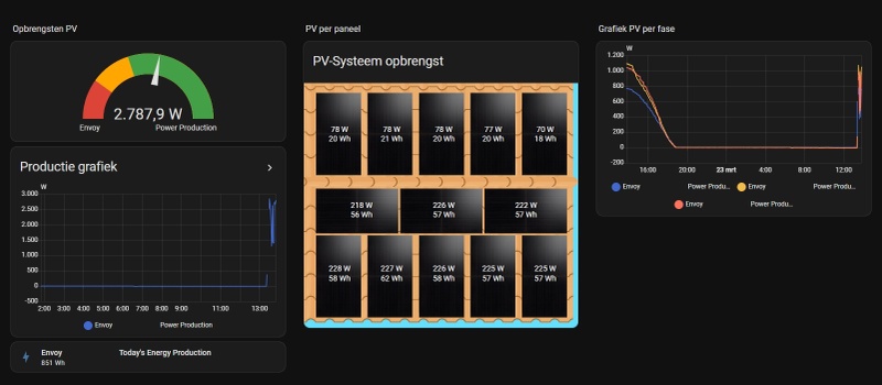Afbeeldingslocatie: https://tweakers.net/i/6QQ5fsyzRpknJRw12U8KVdhxA-s=/800x/filters:strip_icc():strip_exif()/f/image/hdm8eNLK2yoDivCsOTQgF7PY.jpg?f=fotoalbum_large
