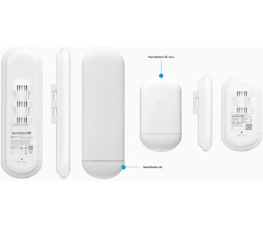 Ubiquiti NanoStation AC Loco