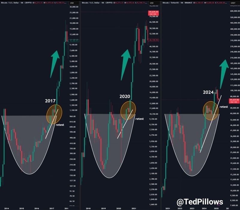 Afbeeldingslocatie: https://tweakers.net/i/6RZUvKPVtVSMXyKXuy2hd2aYrXg=/800x/filters:strip_icc():strip_exif()/f/image/U5Y6gSceG07BXfajNpByZEgP.jpg?f=fotoalbum_large