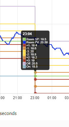 Afbeeldingslocatie: https://tweakers.net/i/6Rfzgb8laJlPcS1Cqks1jy_QbDQ=/full-fit-in/4000x4000/filters:no_upscale():fill(white):strip_exif()/f/image/9ModGc46CfVhSjso6SmbitXP.png?f=user_large