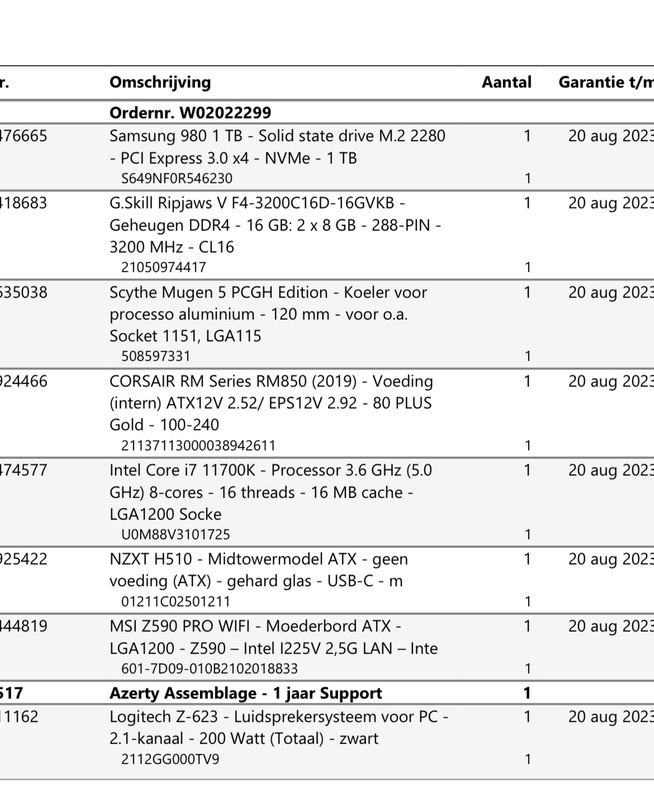 Afbeeldingslocatie: https://tweakers.net/i/6Rvo0WrW-P6JGhVvW9FcTTNMJKc=/x800/filters:strip_icc():strip_exif()/f/image/9MCmfapx0HG2lc8gSBUdg36N.jpg?f=fotoalbum_large