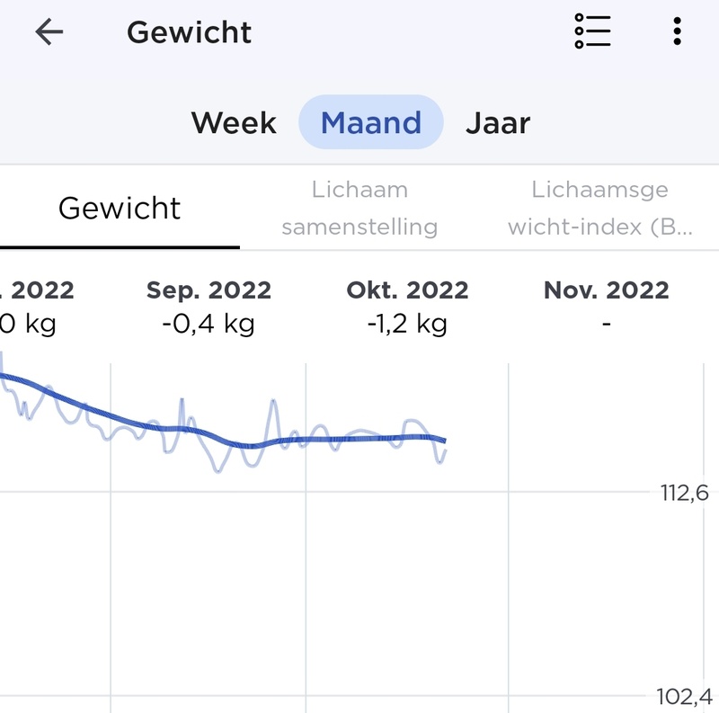 Afbeeldingslocatie: https://tweakers.net/i/6Rwv3aXHL-aH3AFQ_lIyOjwOBXs=/800x/filters:strip_icc():strip_exif()/f/image/nrIrCdDwMiMvWF4MhFL4v4eA.jpg?f=fotoalbum_large