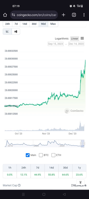 Afbeeldingslocatie: https://tweakers.net/i/6S0SU4NLc9gYTVBoBXqvDlLrgkw=/x800/filters:strip_icc():strip_exif()/f/image/B2s2qoPo2nLbq51XjXx1ilag.jpg?f=fotoalbum_large