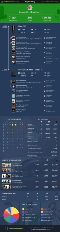 Afbeeldingslocatie: https://tweakers.net/i/6S72F4610lDwbNWHgyNoWqXSIOs=/x800/filters:strip_exif()/f/image/JfzioSrELwiCzY2ntQTzb0ey.png?f=fotoalbum_large