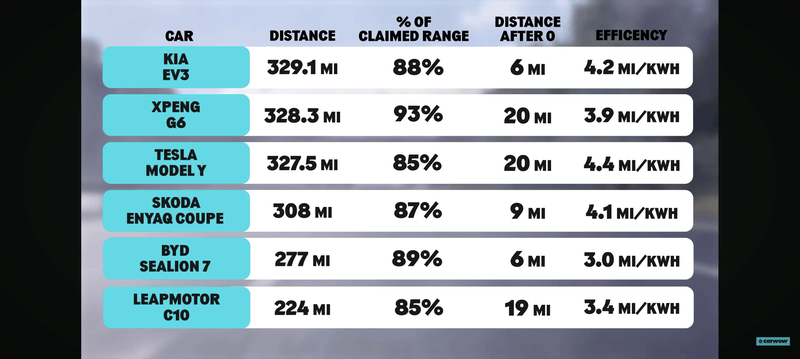 Afbeeldingslocatie: https://tweakers.net/i/6SeZaWBW-cEdBa7T8D6S3oIUU6s=/800x/filters:strip_exif()/f/image/e5TxaQchrhi9GNCT1LiOLINg.png?f=fotoalbum_large