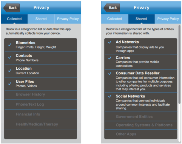 betere privacy