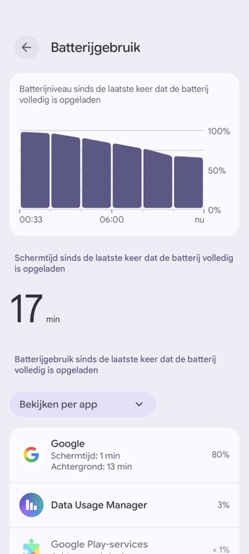 Afbeeldingslocatie: https://tweakers.net/i/6T0jyY7M4ymEirQTSJxNAtG-np8=/x800/filters:strip_icc():strip_exif()/f/image/6pZoXIoP9WW2qJR2vwVGpZHM.jpg?f=fotoalbum_large