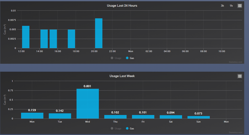 Afbeeldingslocatie: https://tweakers.net/i/6TJF0yRsz8XmeBN7W_8kHSF0I1Y=/800x/filters:strip_exif()/f/image/eO74OcWRM9ag4iVRAAZqelYb.png?f=fotoalbum_large