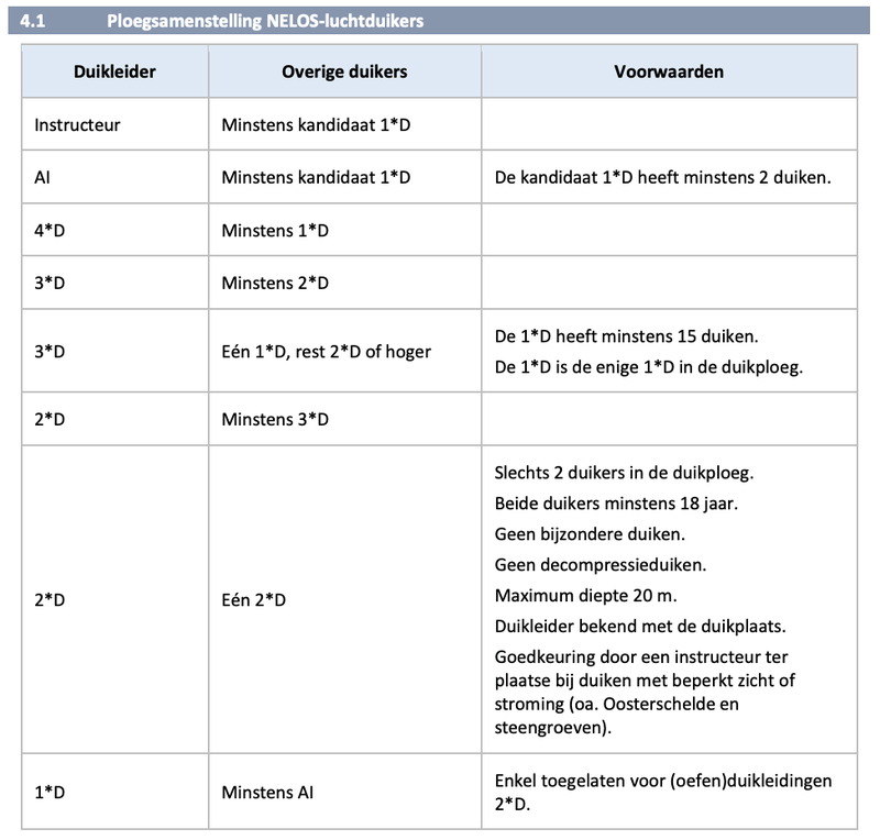 Afbeeldingslocatie: https://tweakers.net/i/6TZDqcJ8ta1MJEZ6TnmZKDLIHBI=/800x/filters:strip_exif()/f/image/f4o0gMo3X63TLpNuayHLyHma.png?f=fotoalbum_large