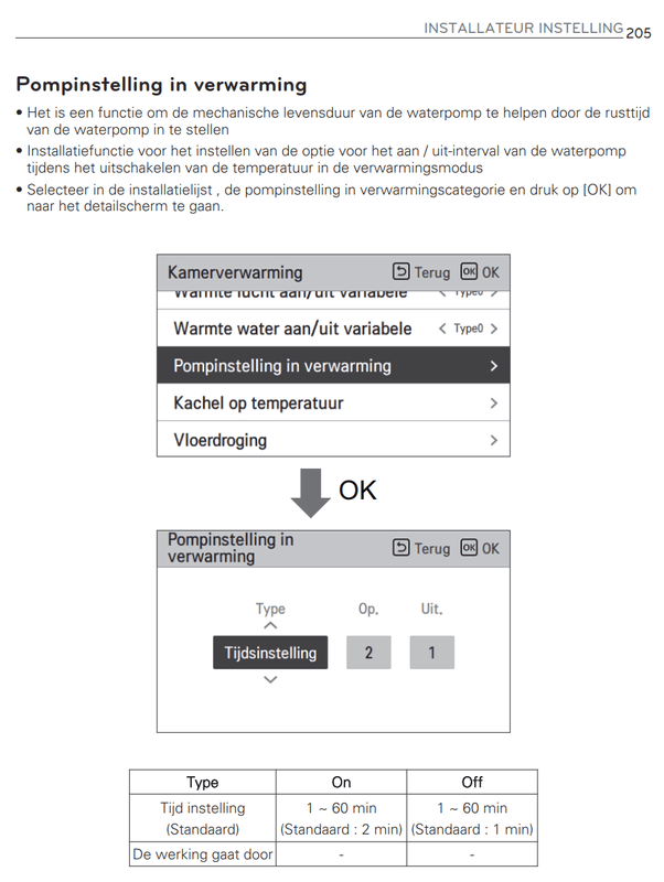 Afbeeldingslocatie: https://tweakers.net/i/6T_wBmU6q-3T6qhw2MsWgl7yfCA=/x800/filters:strip_exif()/f/image/okYrmh5Ff9HyTxBpSHyXtUOJ.png?f=fotoalbum_large