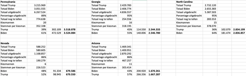Afbeeldingslocatie: https://tweakers.net/i/6TeVzGp2bVqxsbGVe1_fPp5jMto=/800x/filters:strip_exif()/f/image/WzGiJC26PjJynOMn8E4wEFeV.png?f=fotoalbum_large
