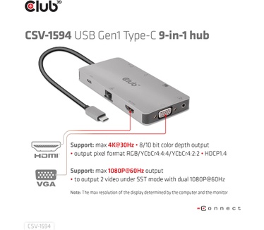 Club 3D USB Gen1 Type-C 9-in-1 hub with HDMI, VGA, 2x USB Gen1 Type-A, RJ45, SD/Micro SD card slots and USB Gen1 Type-C Female port