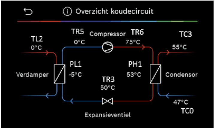 Afbeeldingslocatie: https://tweakers.net/i/6TvqleeuN5E3p79acz3Q7I30n1c=/fit-in/4000x4000/filters:no_upscale():strip_exif()/f/image/TNdqQXLhbnDkQKJeX9QLXak5.png?f=user_large